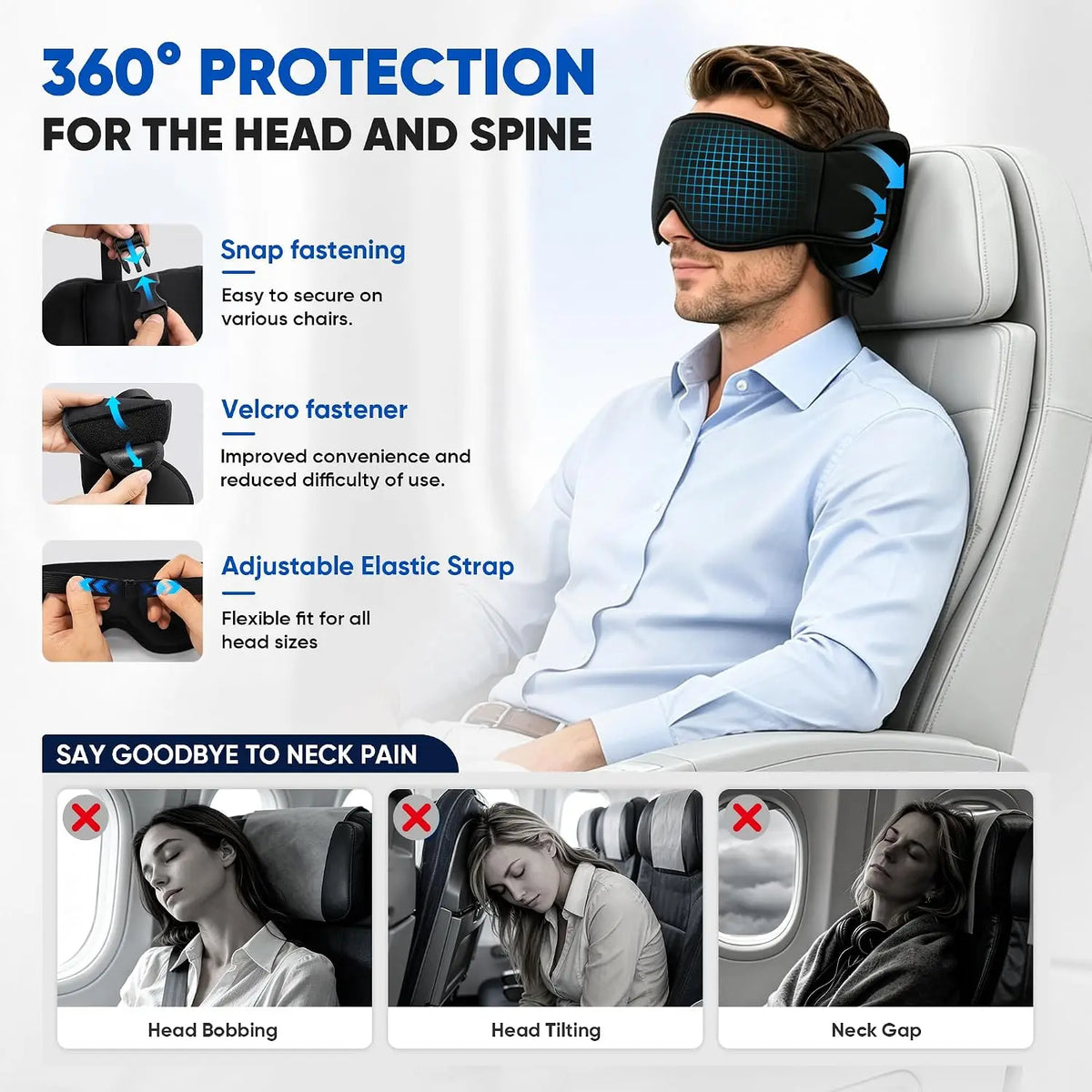 360 degree protection