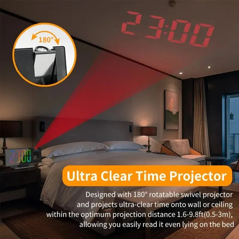 Clear time projection