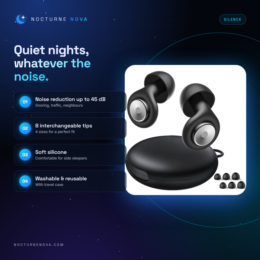 Silence Pro Sleep Earplugs features