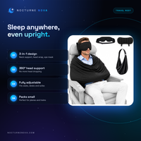 Orbit 3-in-1 Travel Rest Kit features